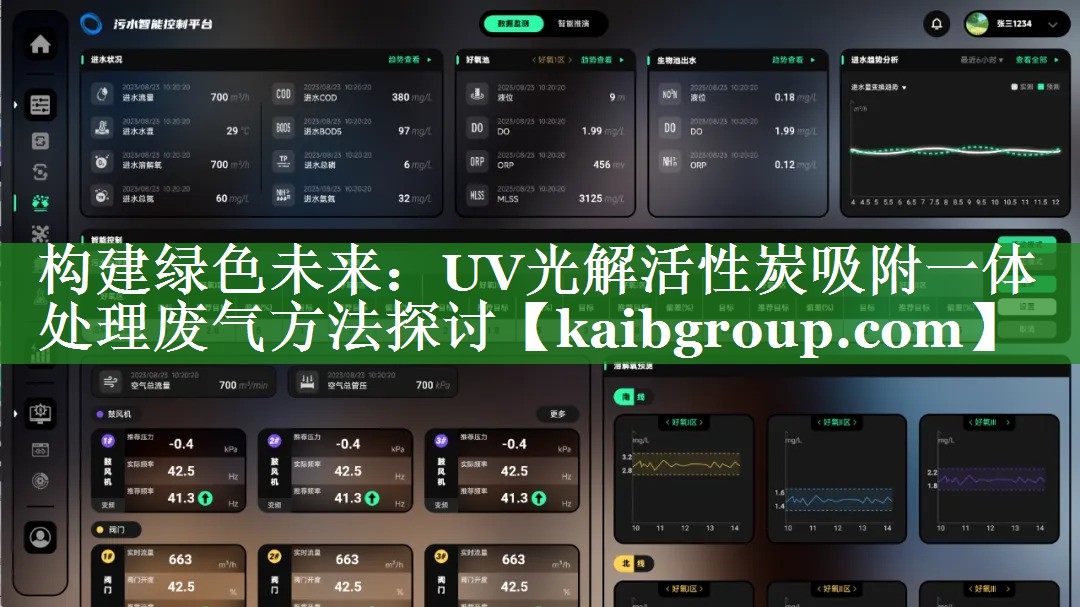 构建绿色未来：UV光解活性炭吸附一体处理废气方法探讨