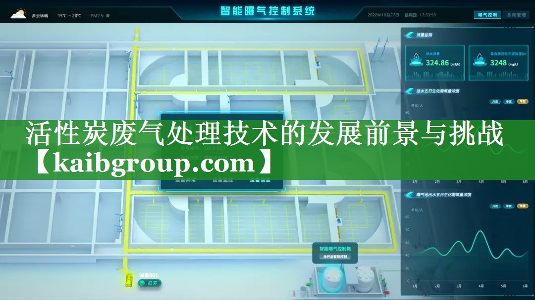 活性炭废气处理技术的发展前景与挑战