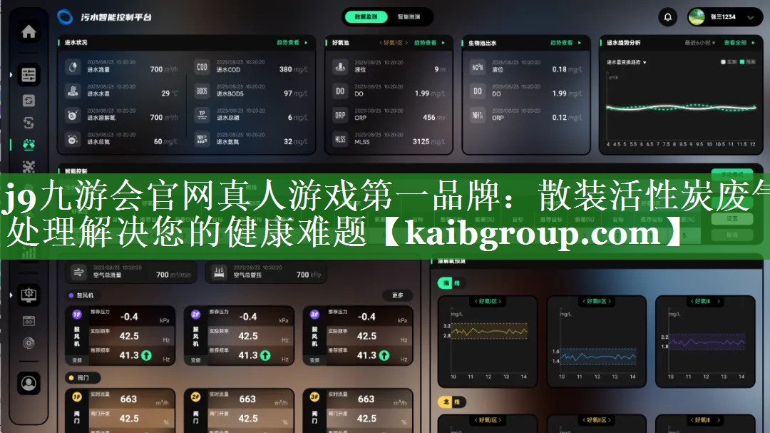 散装活性炭废气处理解决您的健康难题