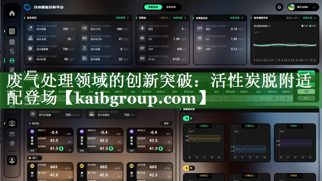 废气处理领域的创新突破：活性炭脱附适配登场