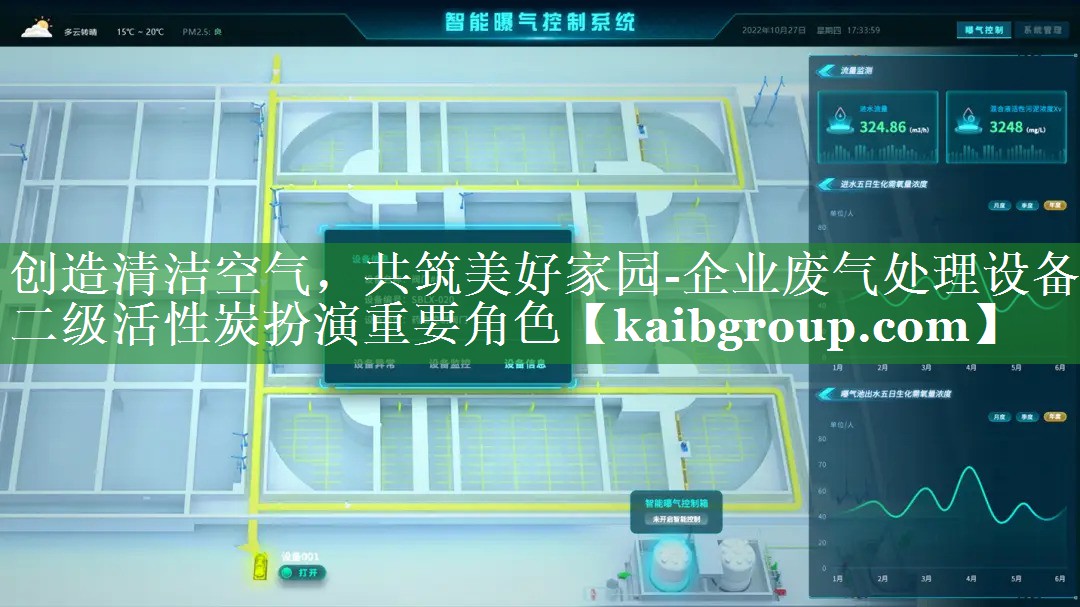 创造清洁空气，共筑美好家园-企业废气处理设备二级活性炭扮演重要角色