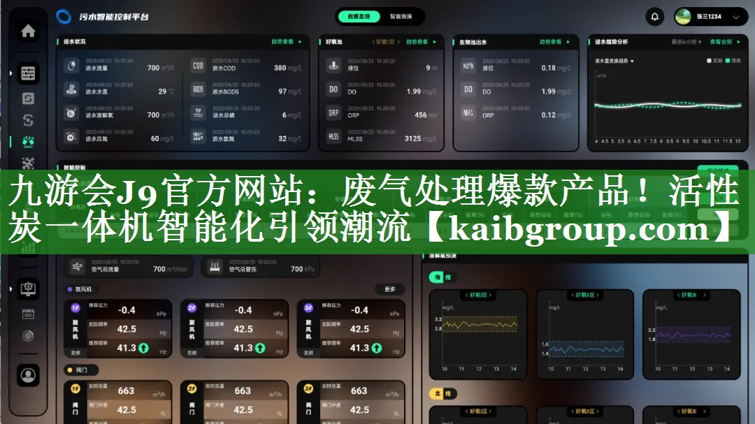 废气处理爆款产品！活性炭一体机智能化引领潮流