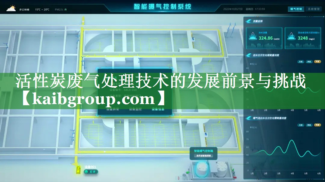 活性炭废气处理技术的发展前景与挑战